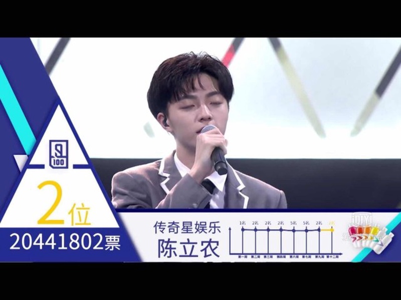 陈立农