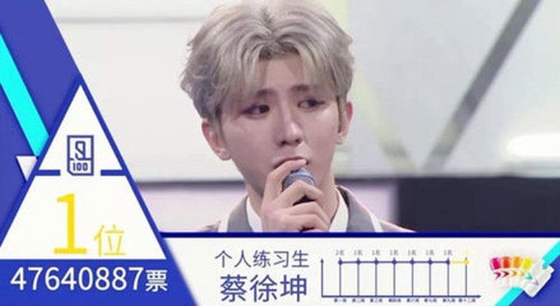 蔡徐坤